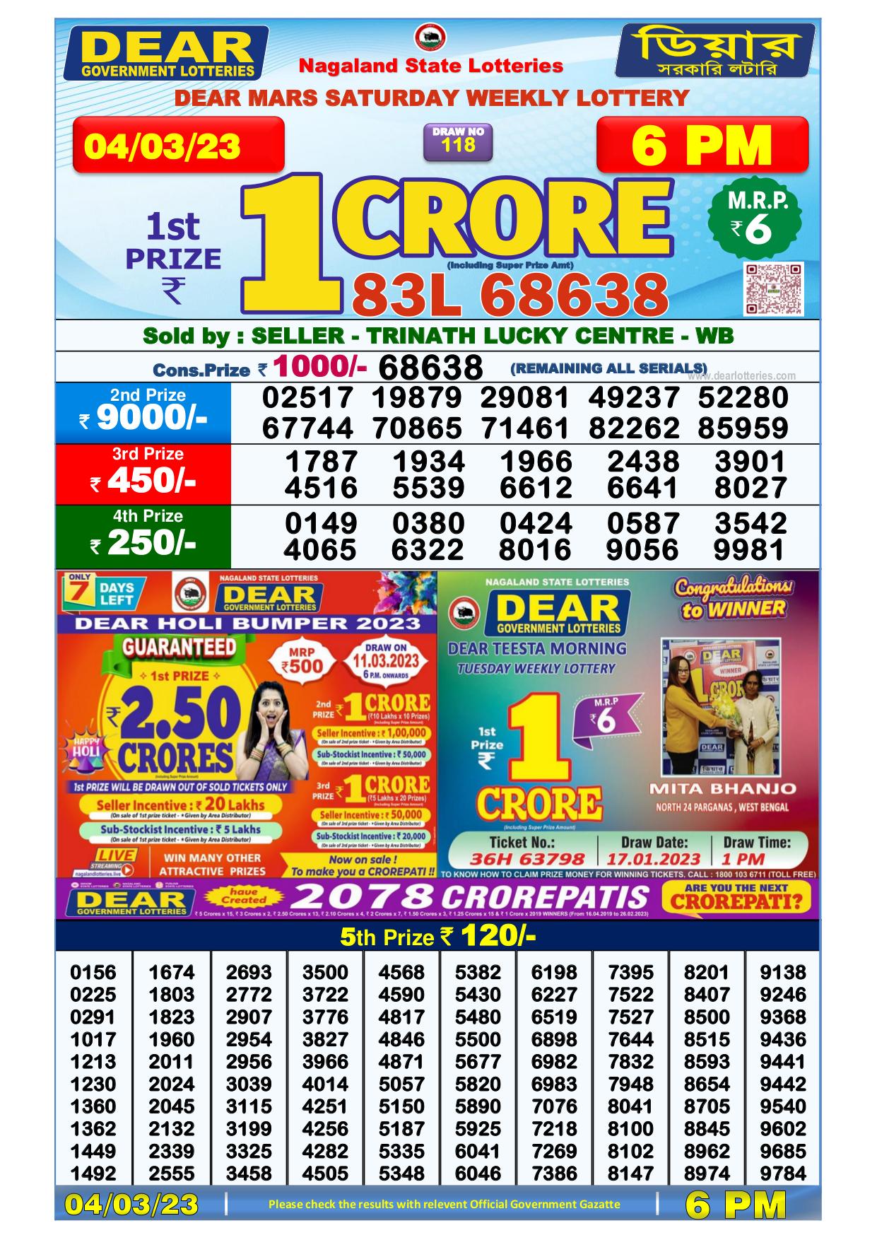 Dhankesari Result Today Lottery Sambad 6:00 PM 4.3.2023