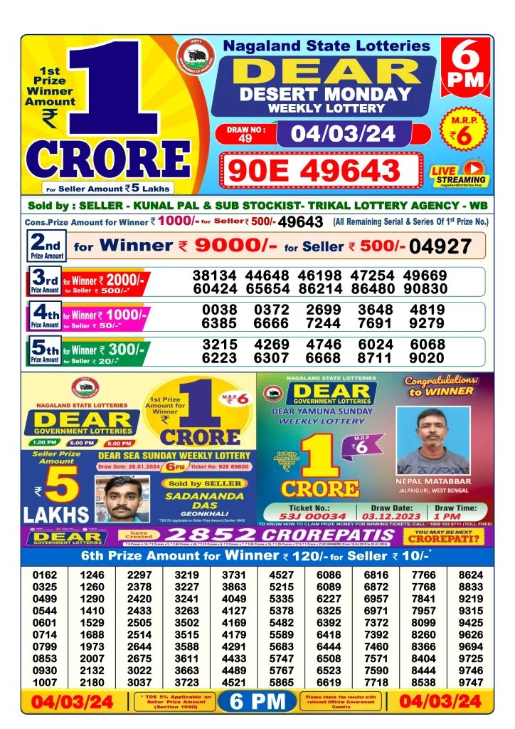 Dhankesari Result 4.3.2024 Today 1 PM, 6 PM, 8 PM Lottery Sambad