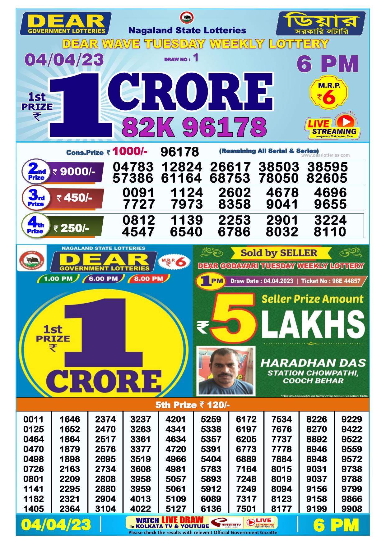 Dhankesari Result Today Lottery Sambad 6:00 PM 4.4.2023