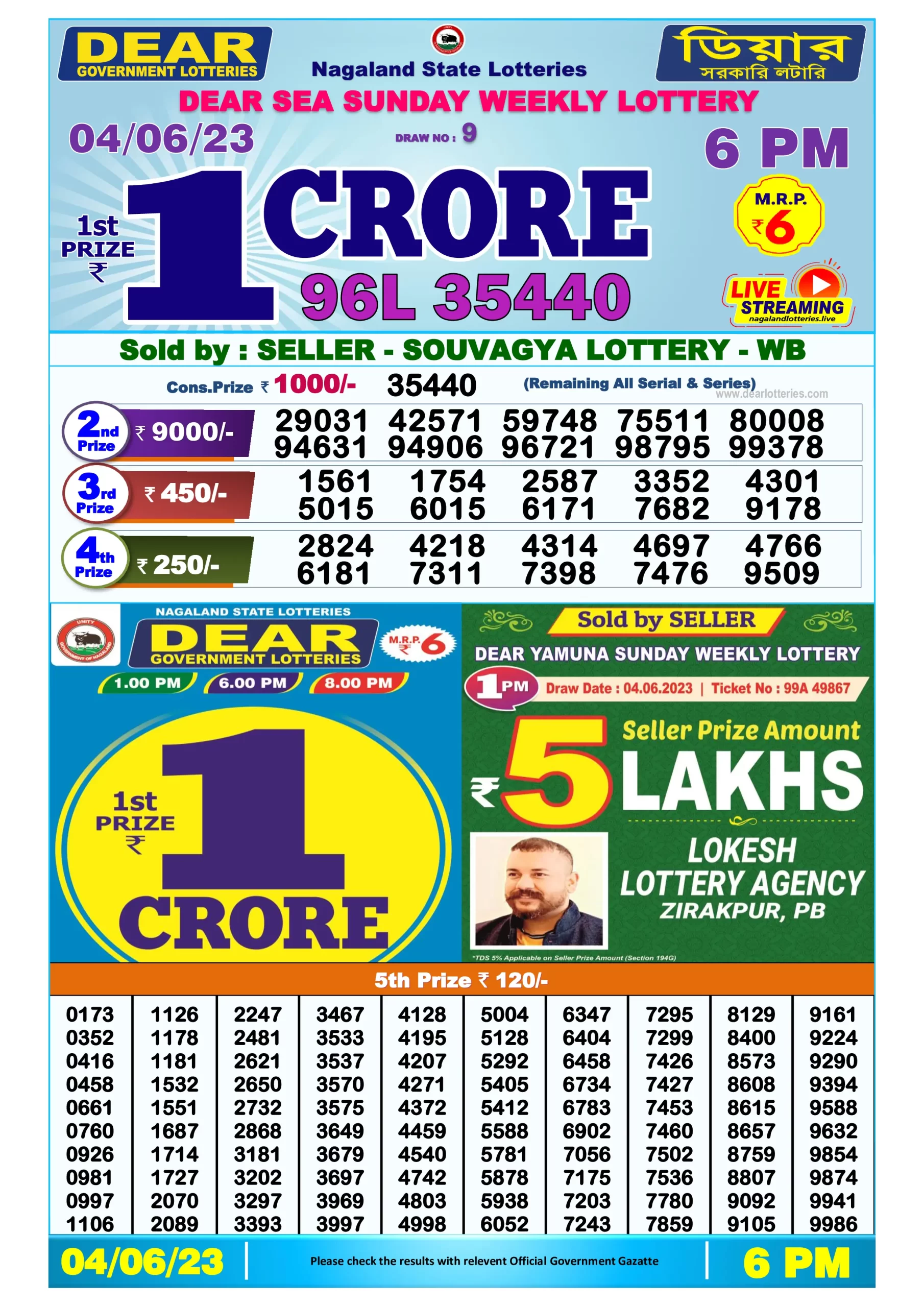 Dhankesari Result Today Lottery Sambad 6:00 PM 4.6.2023
