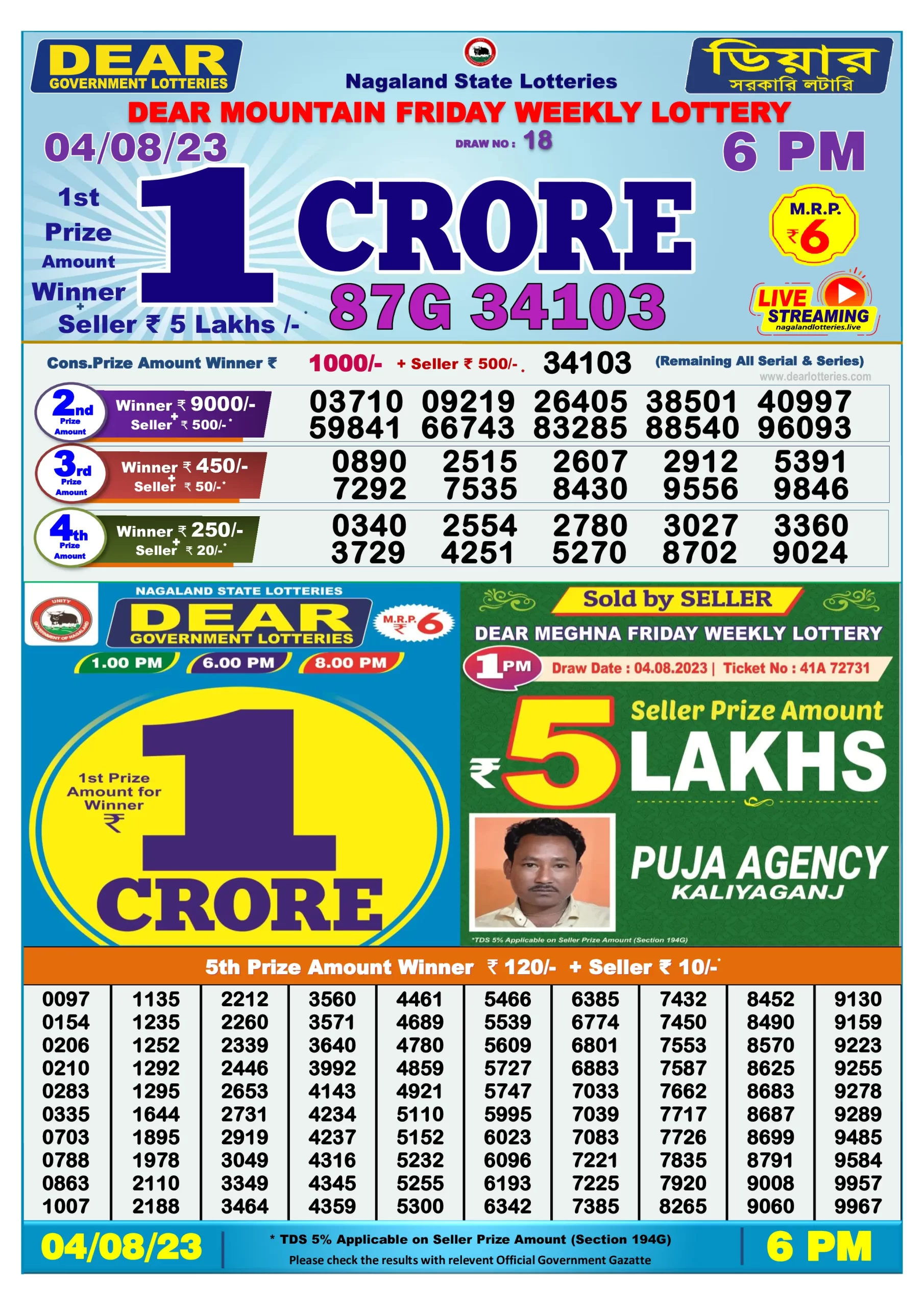 Dhankesari Result Today Lottery Sambad 6:00 PM 4.8.2023