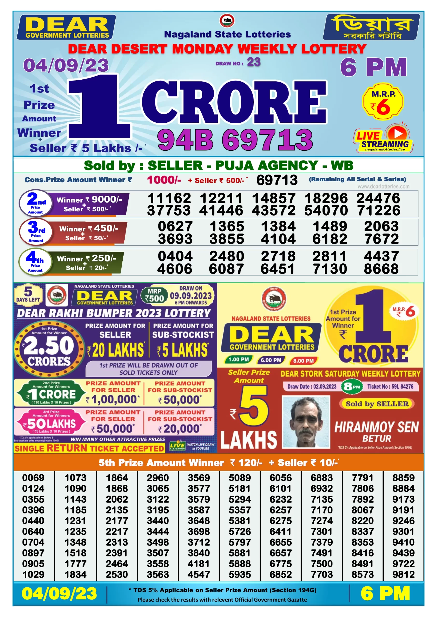 Dhankesari Result Today Lottery Sambad 6:00 PM 4.9.2023