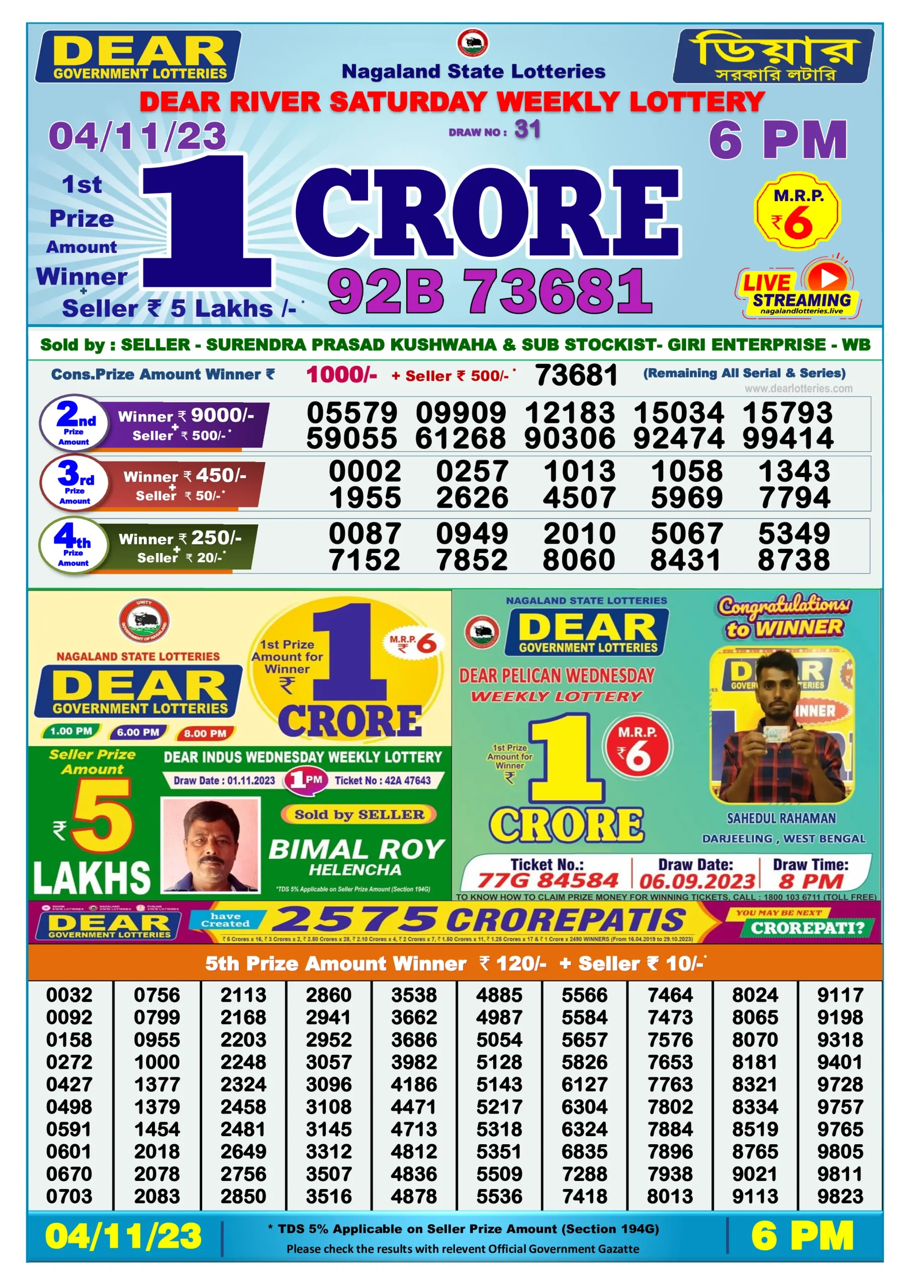 Dhankesari Result Today Lottery Sambad 6:00 PM 4.11.2023