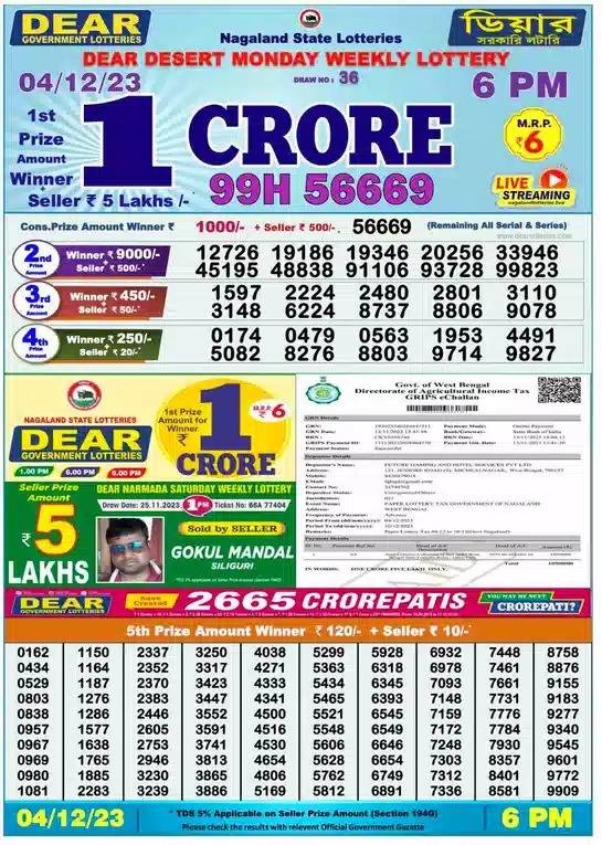 Dhankesari Result Today Lottery Sambad 6:00 PM 4.12.2023