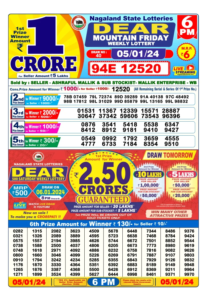 Dhankesari Result 5.1.2024 Today 1 PM, 6 PM, 8 PM Lottery Sambad