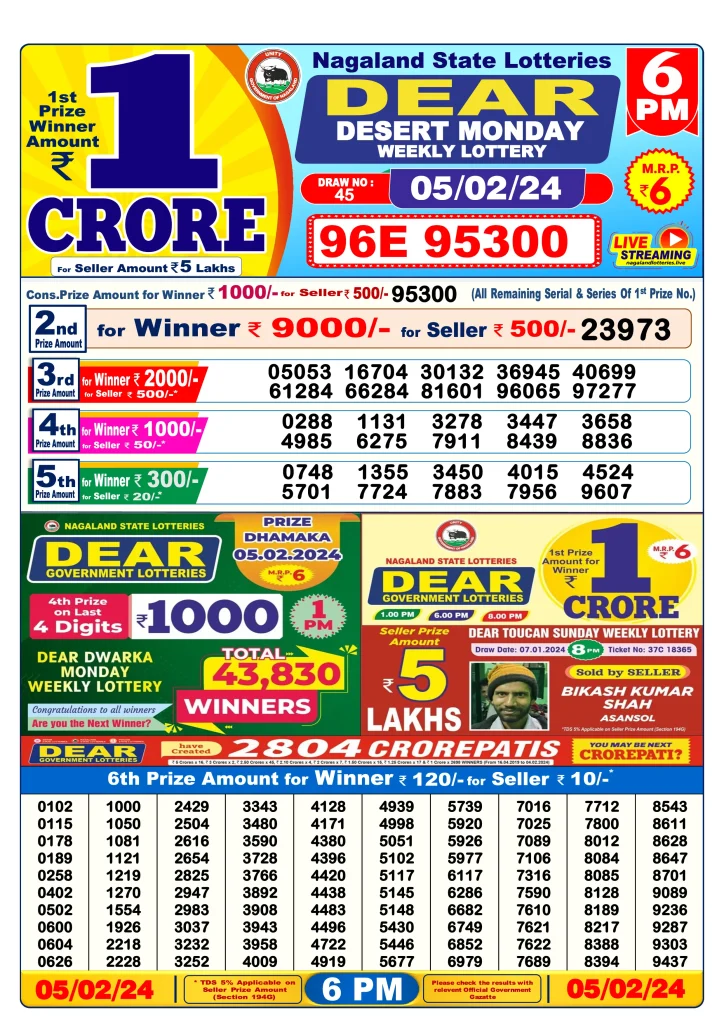 Dhankesari Result Today Lottery Sambad 6:00 PM 5.2.2024