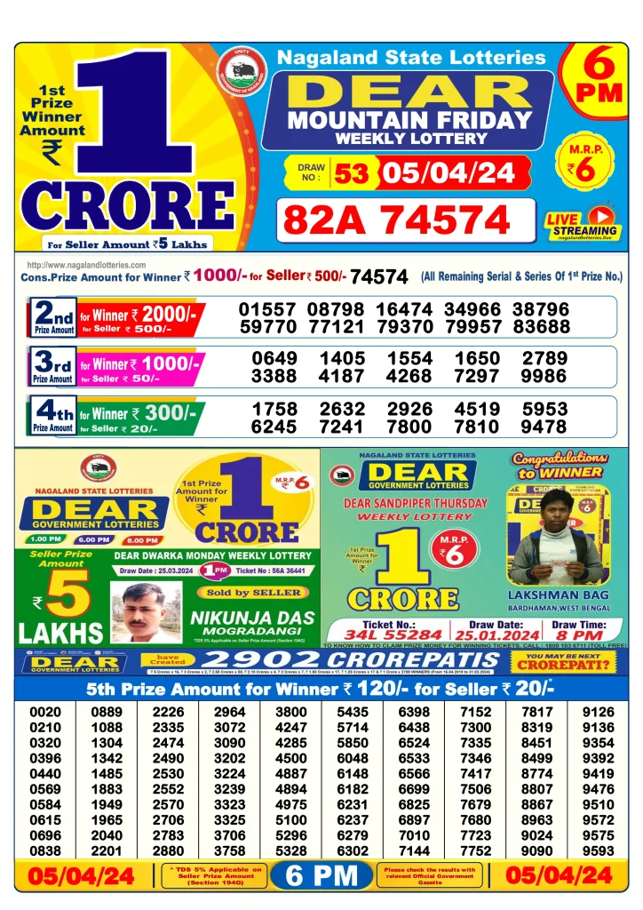 Dhankesari Result Today Lottery Sambad 6:00 PM 5.4.2024