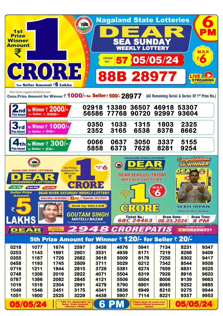 Dhankesari Result Today Lottery Sambad 6:00 PM 5.5.2024