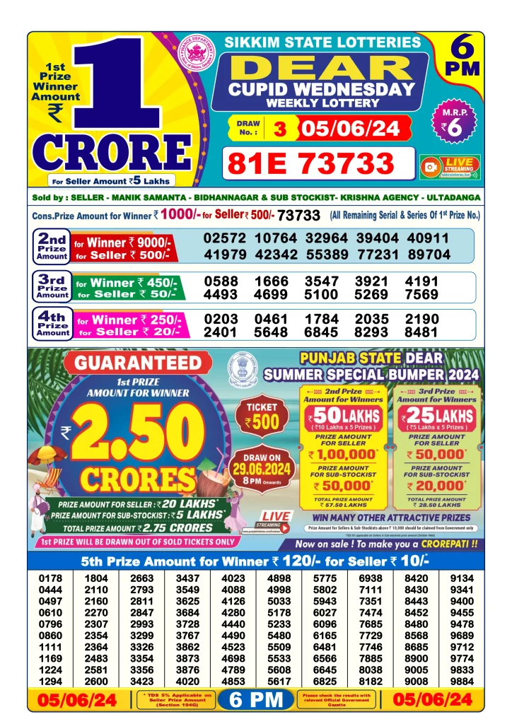 Dhankesari Result Today Lottery Sambad 6:00 PM 5.6.2024