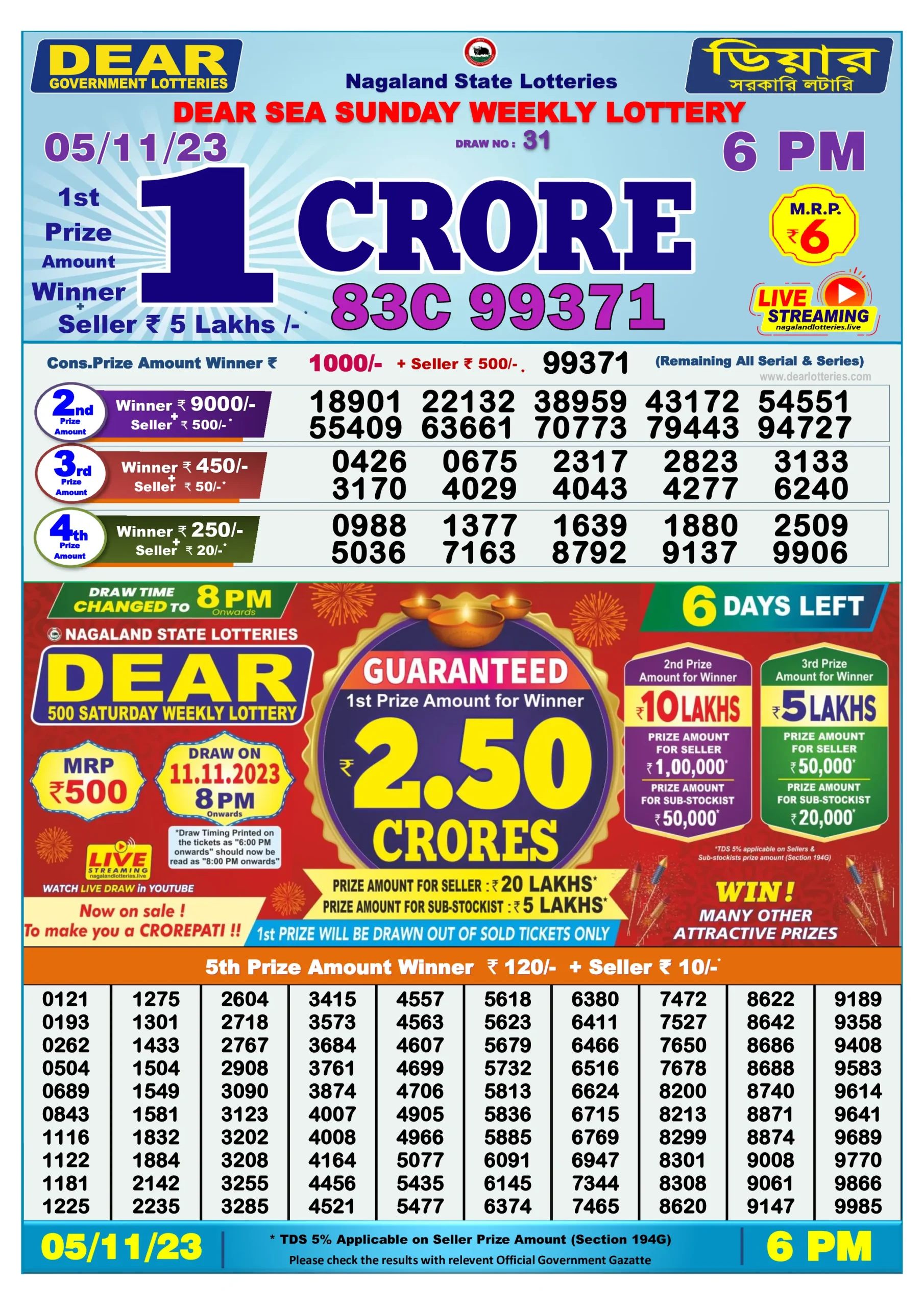 Dhankesari Result Today Lottery Sambad 6:00 PM 5.11.2023