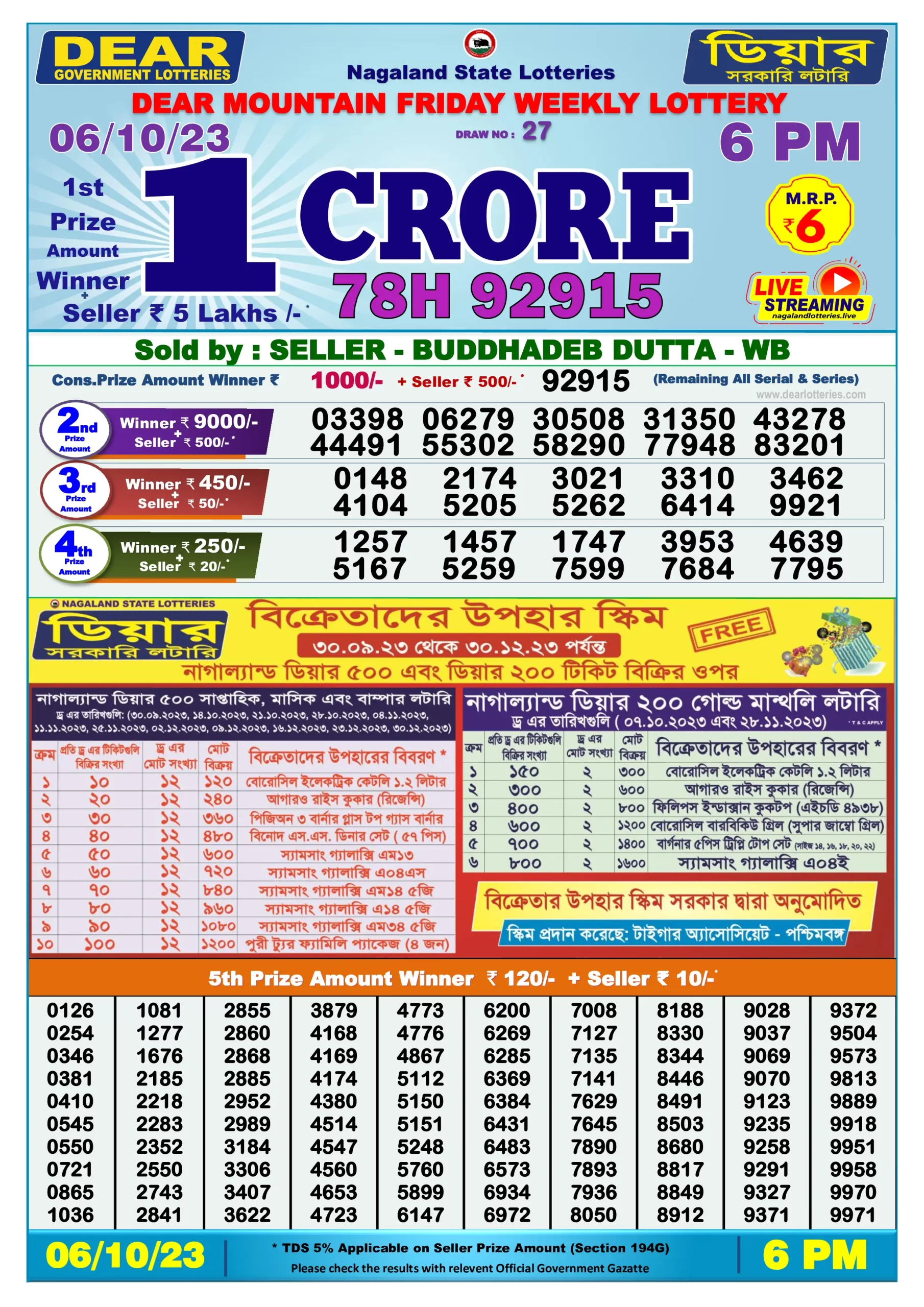 Dhankesari Result Today Lottery Sambad 6:00 PM 6.10.2023
