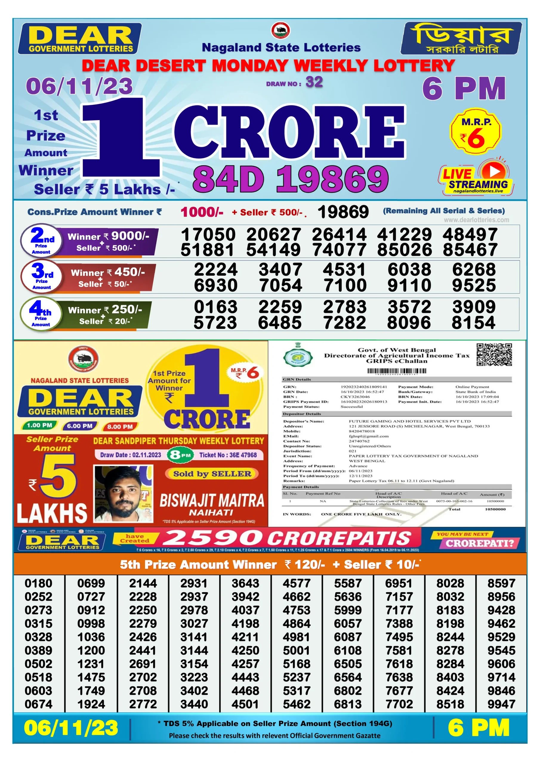 Dhankesari Result Today Lottery Sambad 6:00 PM 6.11.2023