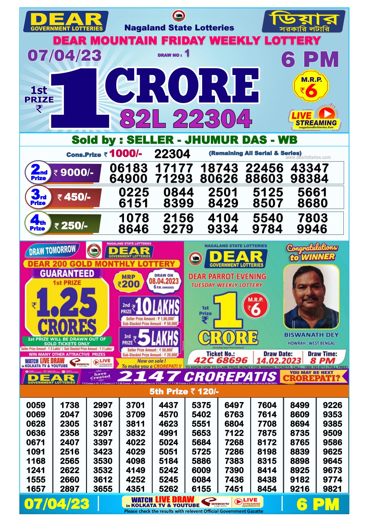 Dhankesari Result Today Lottery Sambad 6:00 PM 7.4.2023