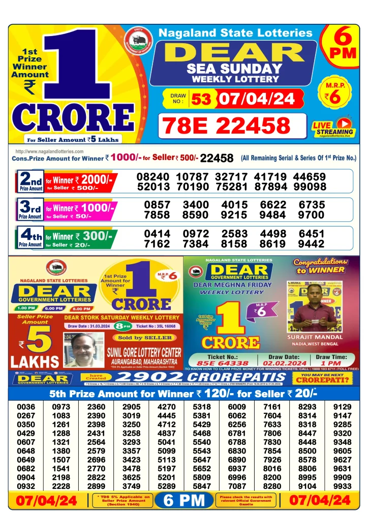 Dhankesari Result Today Lottery Sambad 6:00 PM 7.4.2024