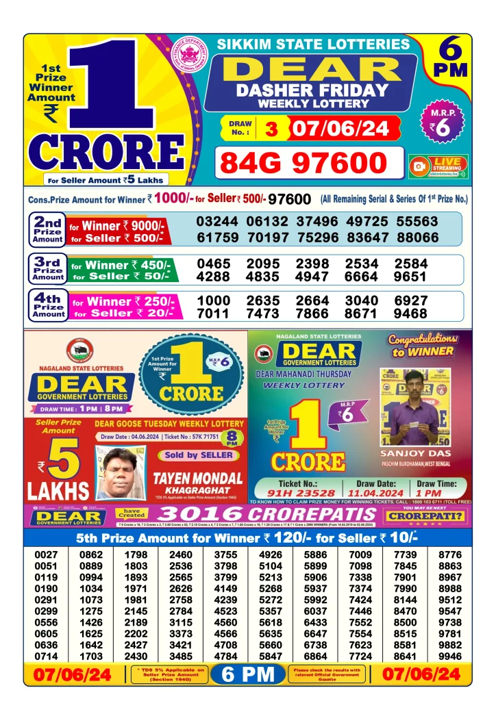 Dhankesari Result Today Lottery Sambad 6:00 PM 7.6.2024