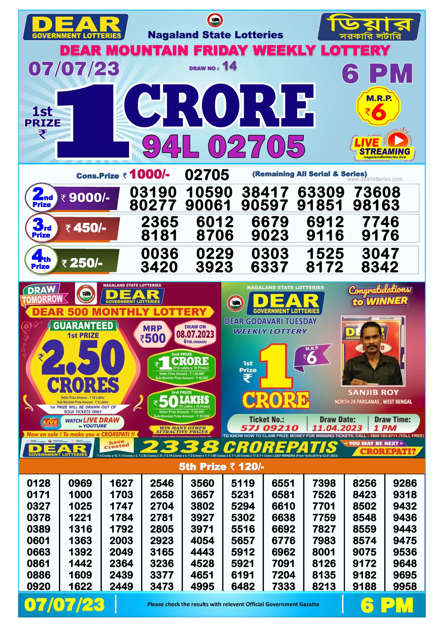 Lottery Sambad 6PM Today Result PDF Download