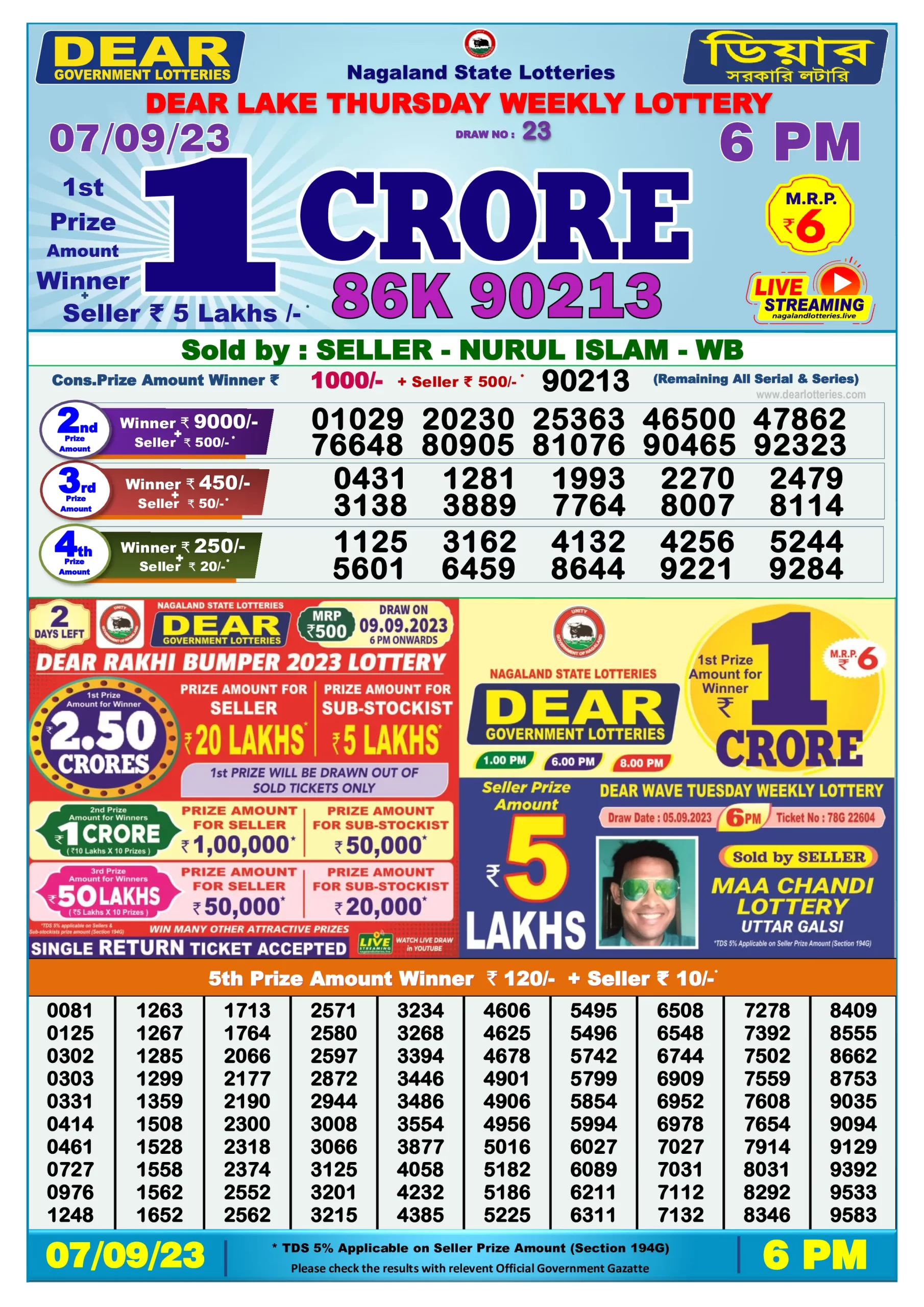 Dhankesari Result Today Lottery Sambad 6:00 PM 7.9.2023