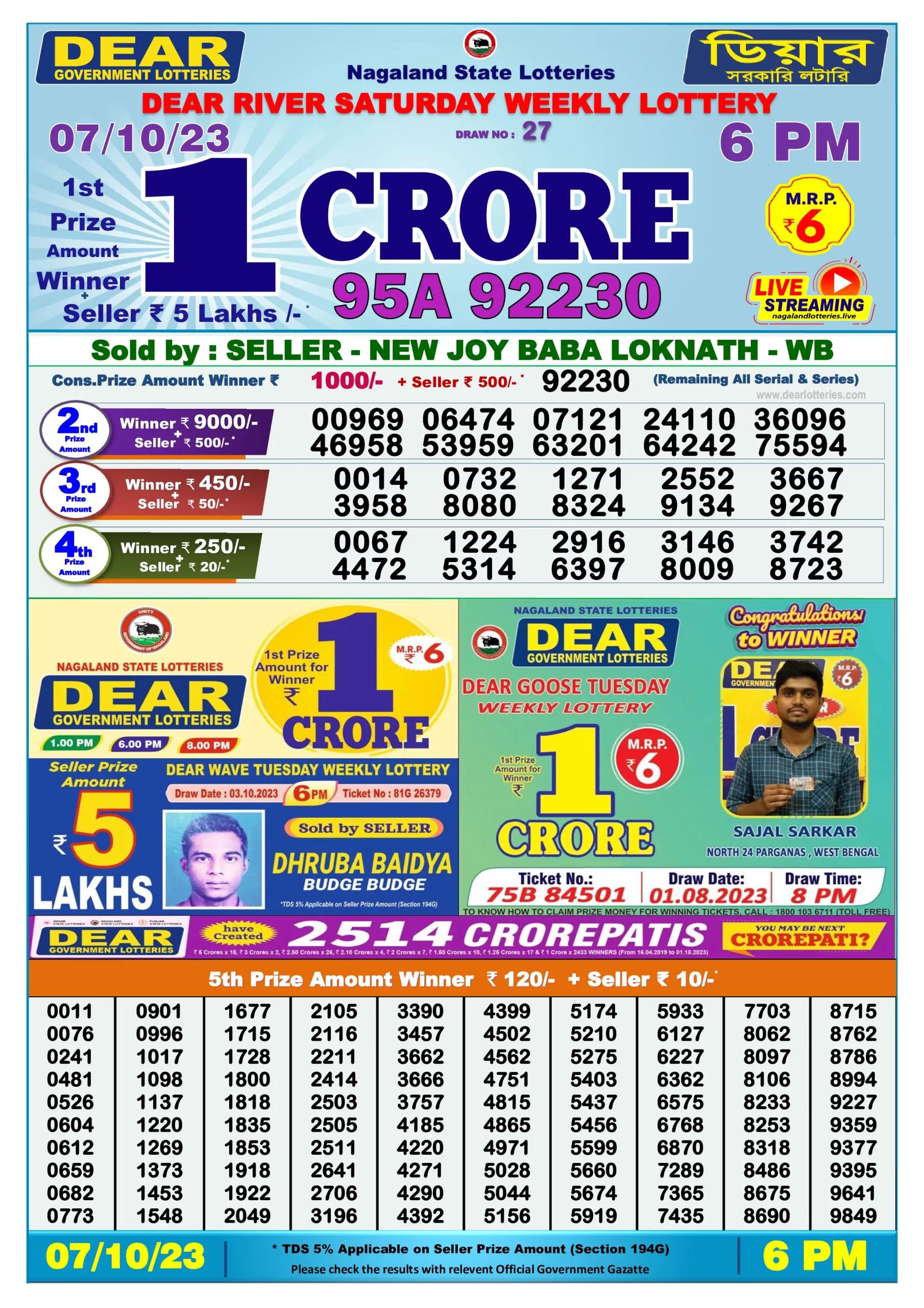 Dhankesari Result Today Lottery Sambad 6:00 PM 7.10.2023