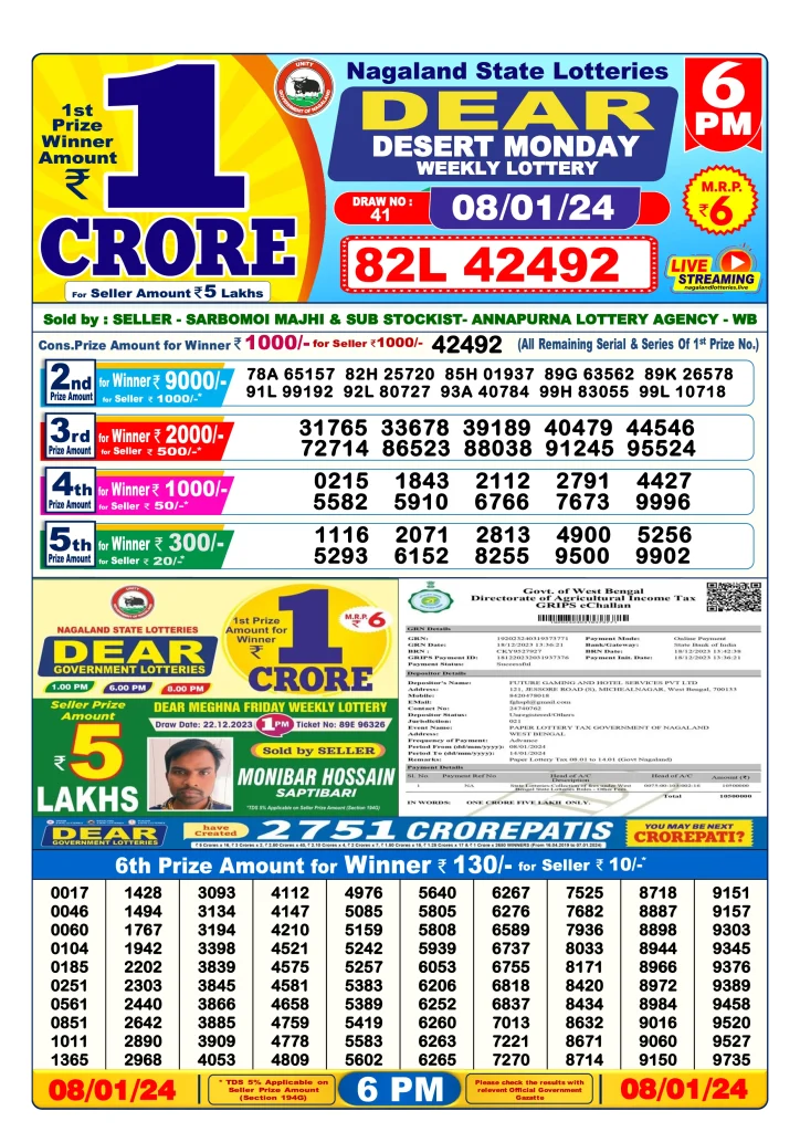 Dear 10 Sikkim State Lottery Result 7 PM 8.1.2024