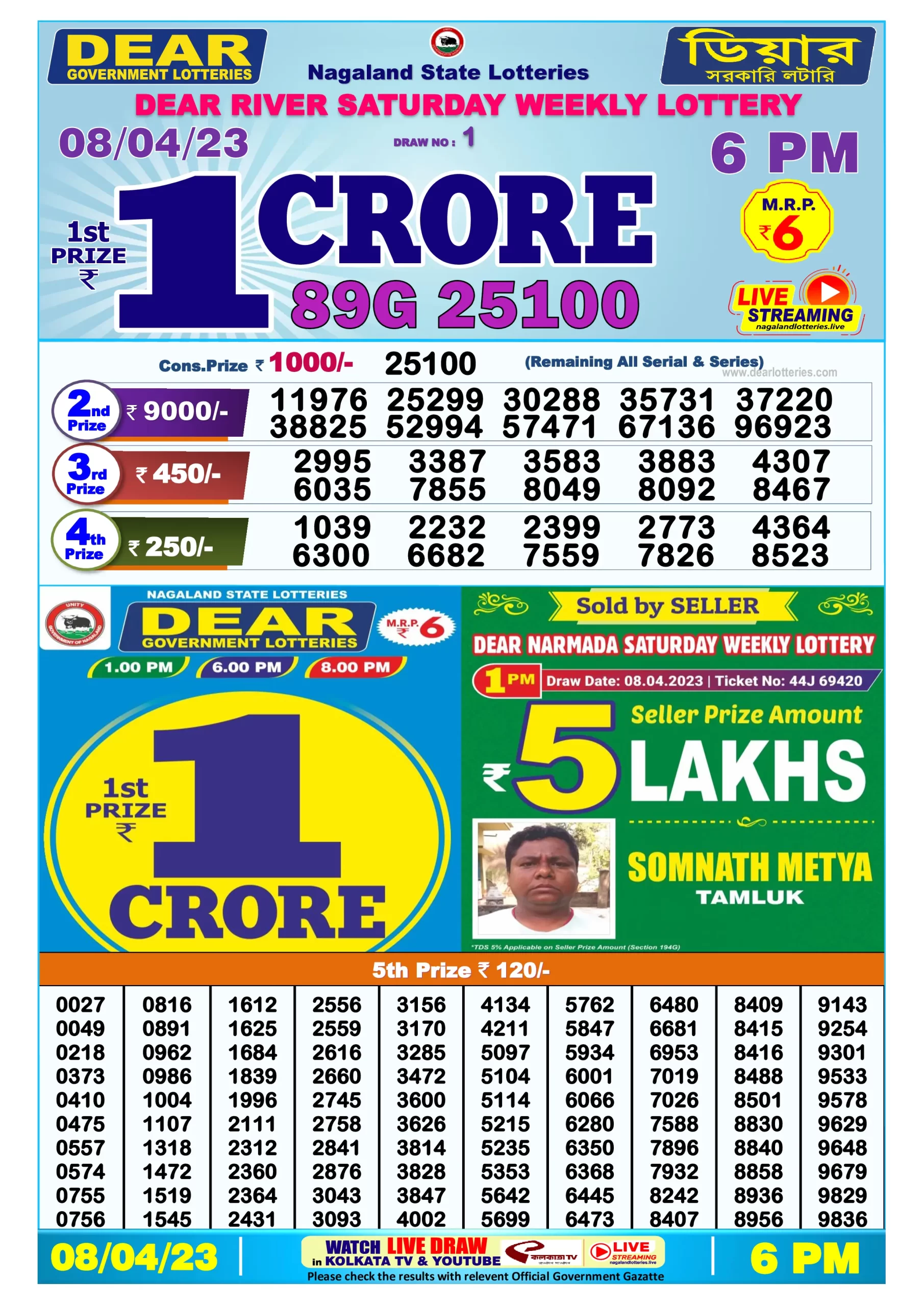Dhankesari Result Today Lottery Sambad 6:00 PM 8.4.2023