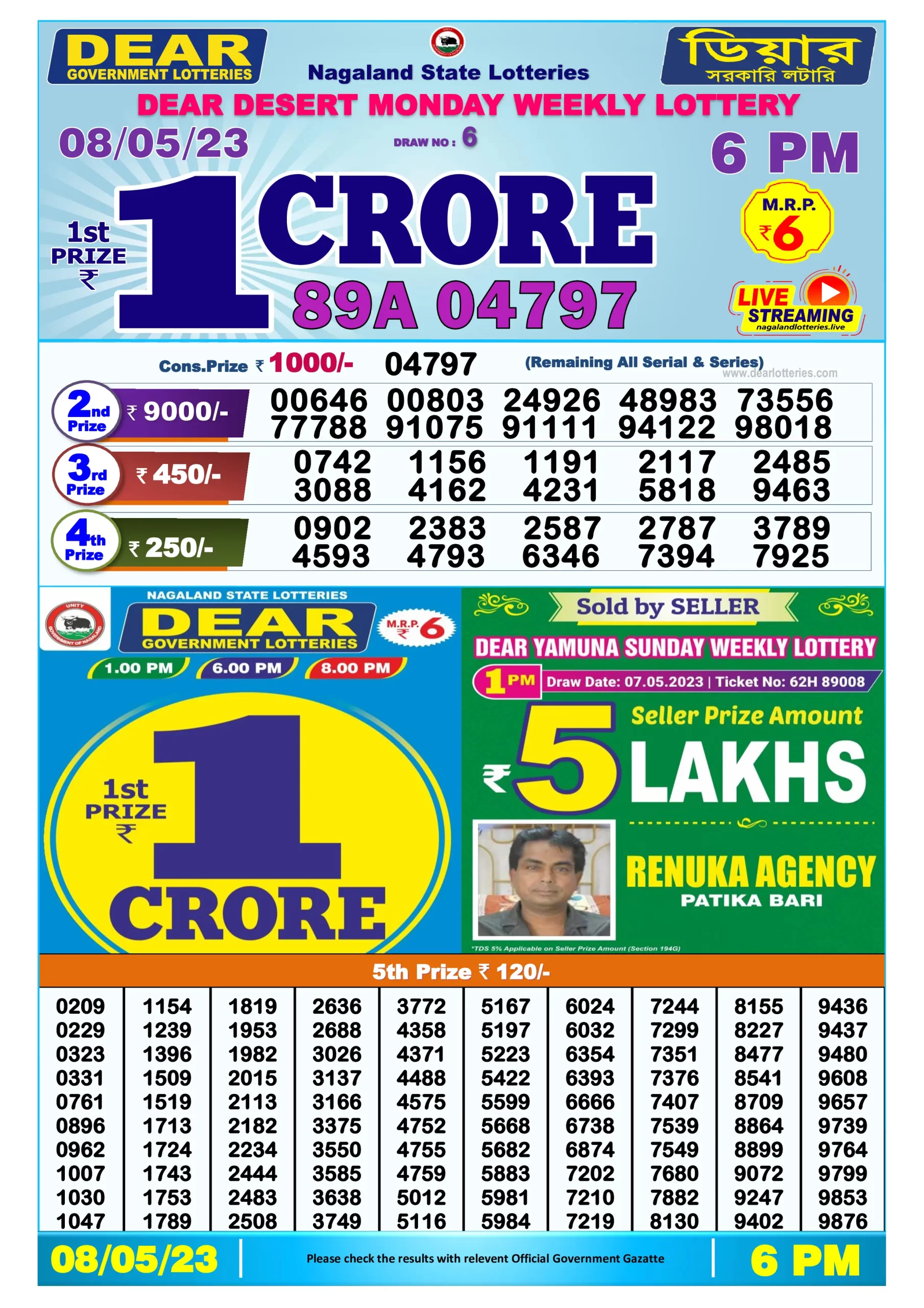Dhankesari Result Today Lottery Sambad 6:00 PM 8.5.2023