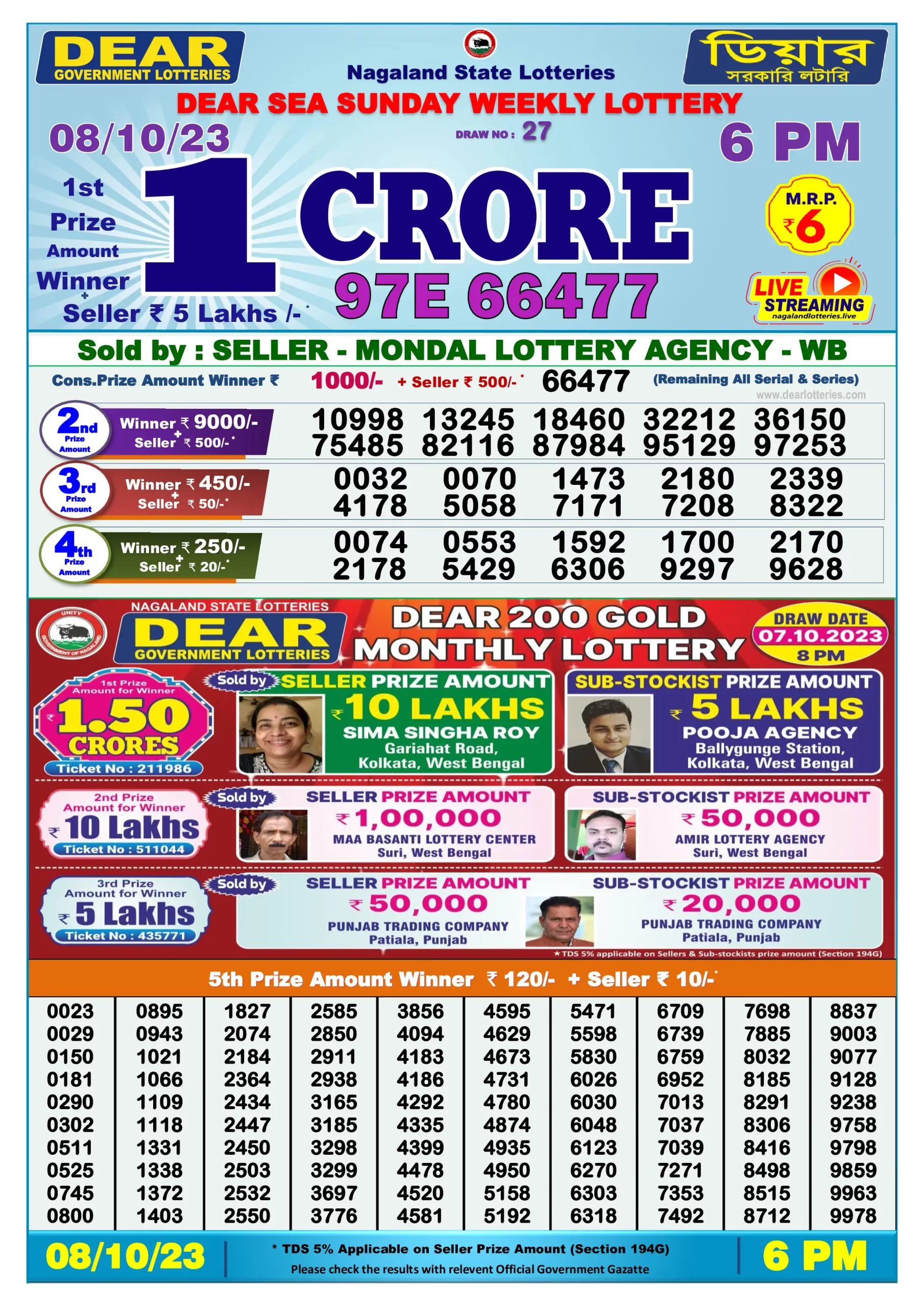 Dhankesari Result Today Lottery Sambad 6:00 PM 8.10.2023

