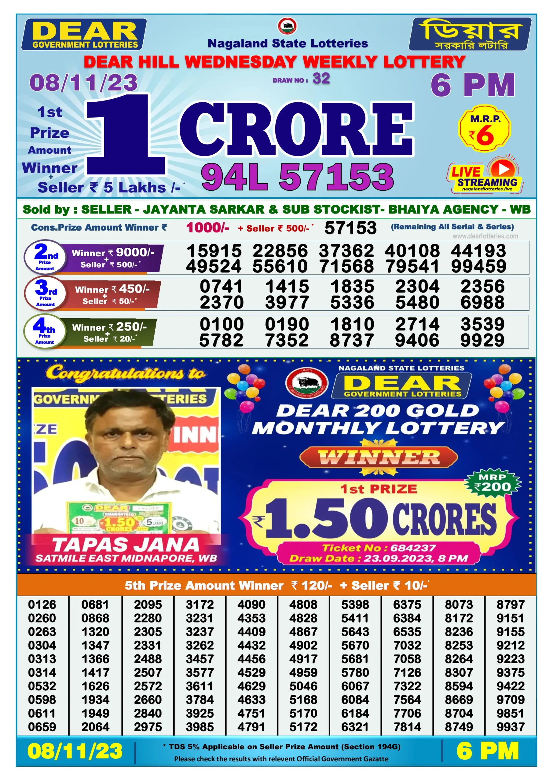 Dhankesari Result Today Lottery Sambad 6:00 PM 8.11.2023