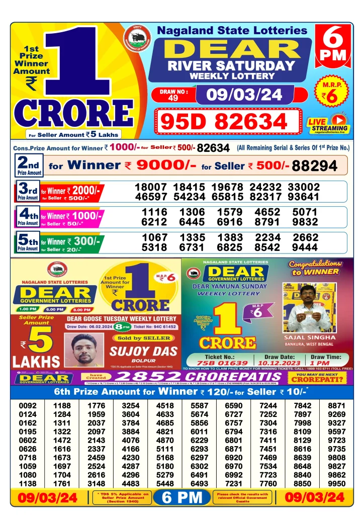 Dhankesari Result 9.3.2024 Today 1 PM, 6 PM, 8 PM Lottery Sambad
