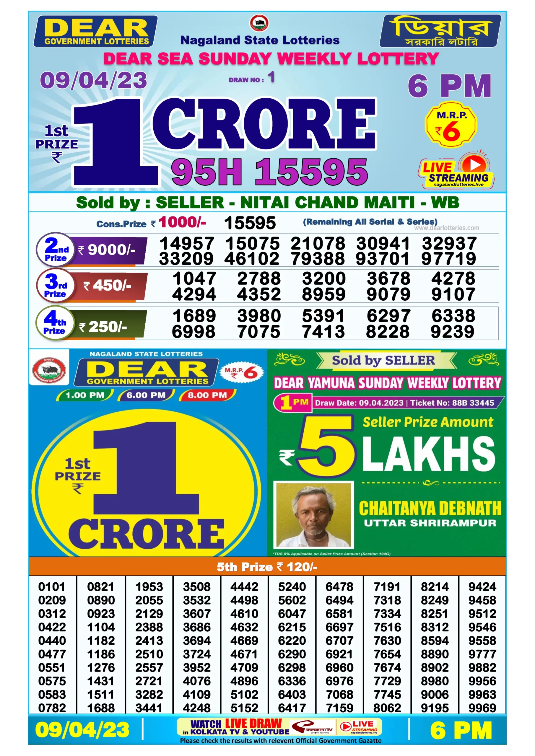Dhankesari Result Today Lottery Sambad 6:00 PM 9.4.2023