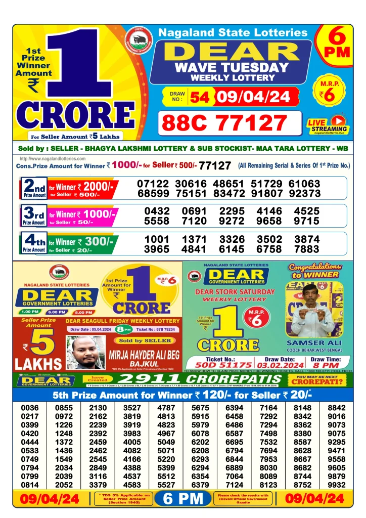 Dhankesari Result Today Lottery Sambad 6:00 PM 9.4.2024
