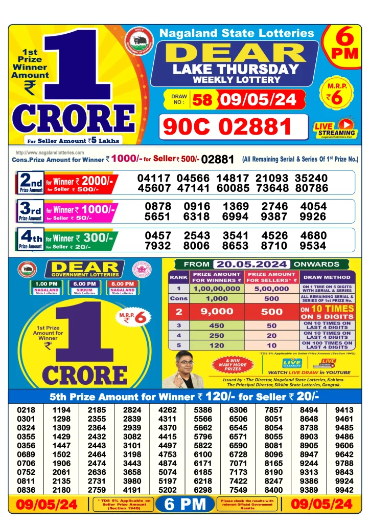 Dhankesari Result Today Lottery Sambad 6:00 PM 9.5.2024