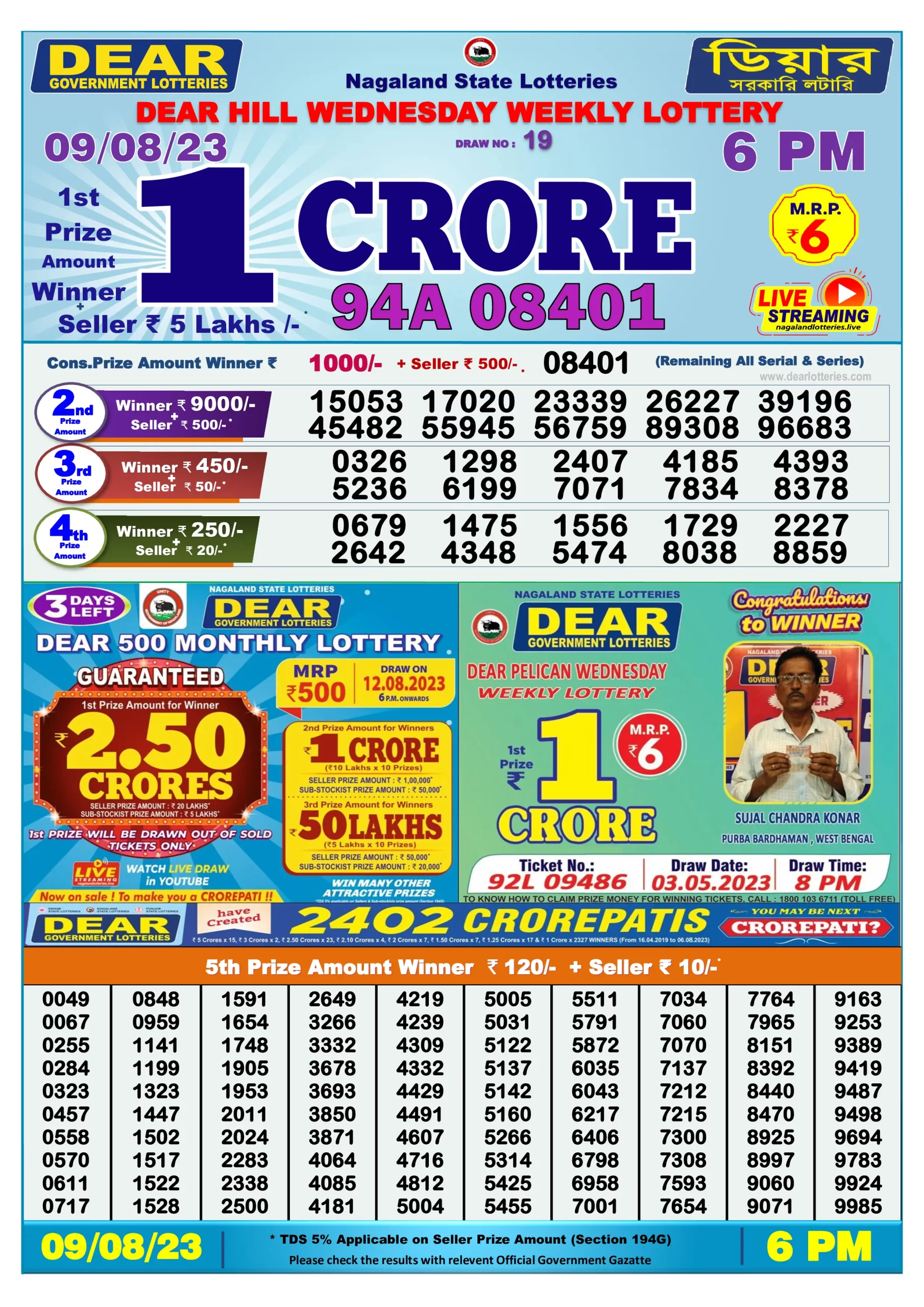 Dhankesari Result Today Lottery Sambad 6:00 PM 9.8.2023