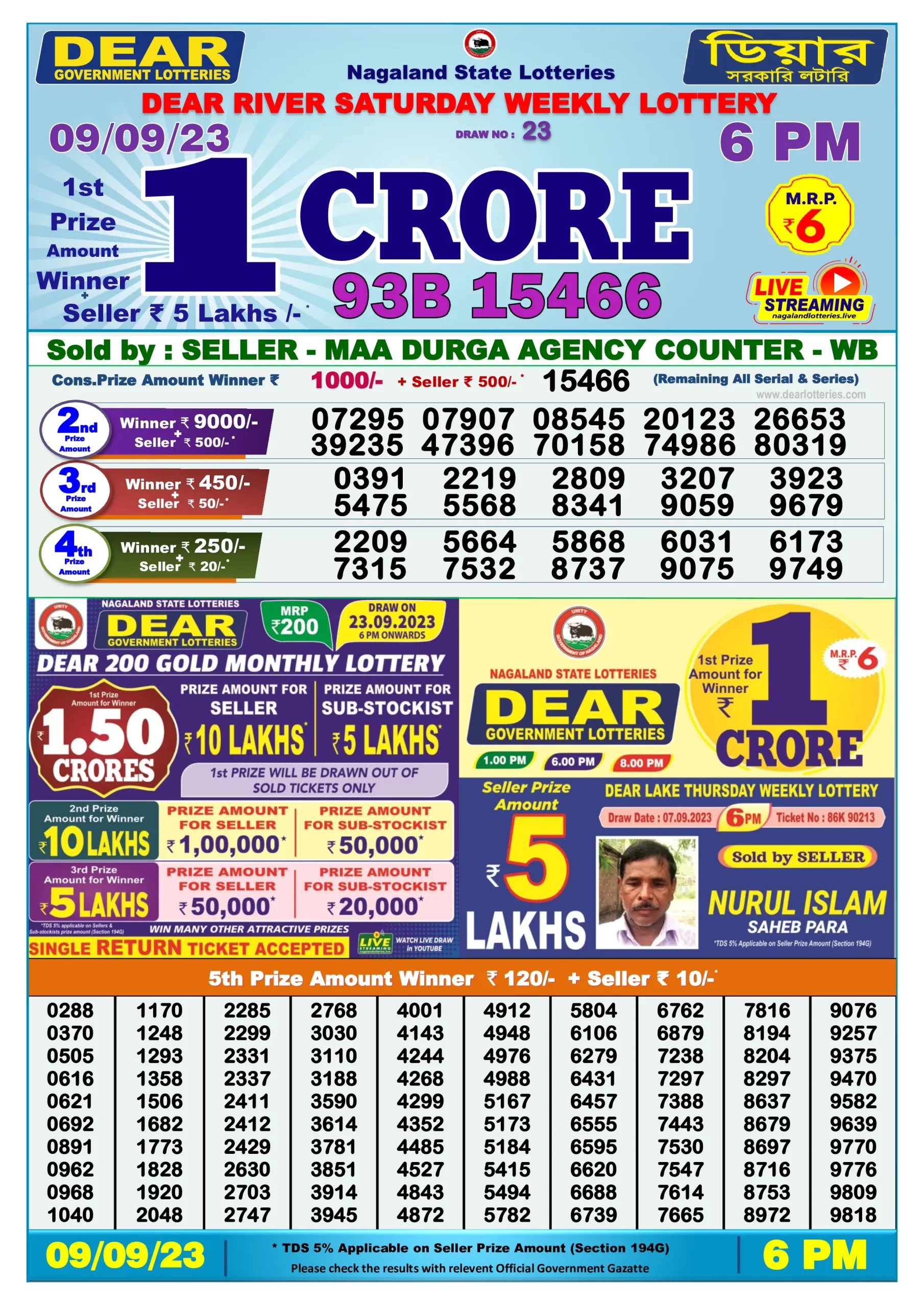 Dhankesari Result Today Lottery Sambad 6:00 PM 9.9.2023