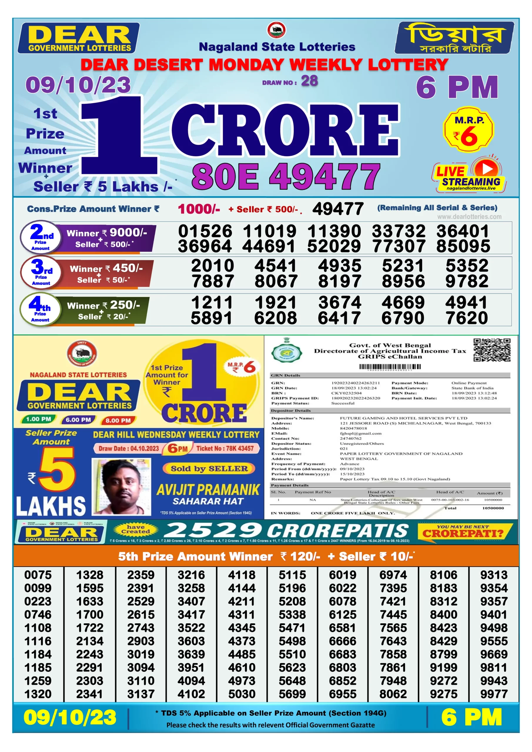 Lottery Sambad Day Result 6 PM 9.10.2023