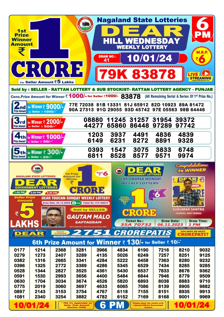 Dhankesari Result Today Lottery Sambad 6:00 PM 10.1.2024