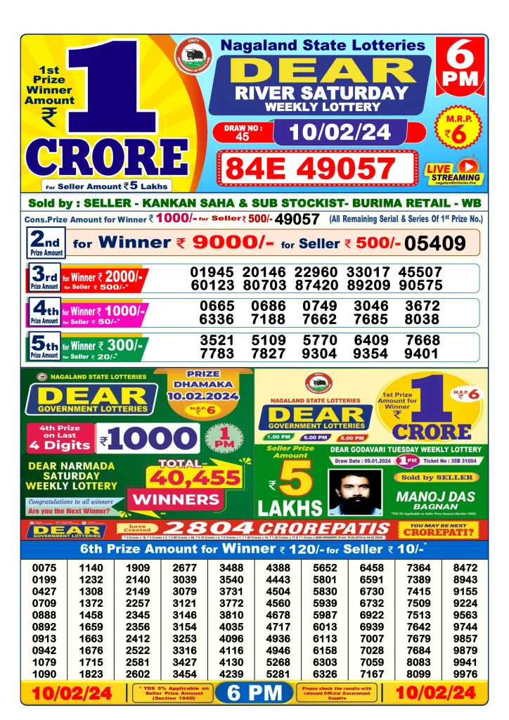 Dhankesari Result Today Lottery Sambad 6:00 PM 10.2.2024
