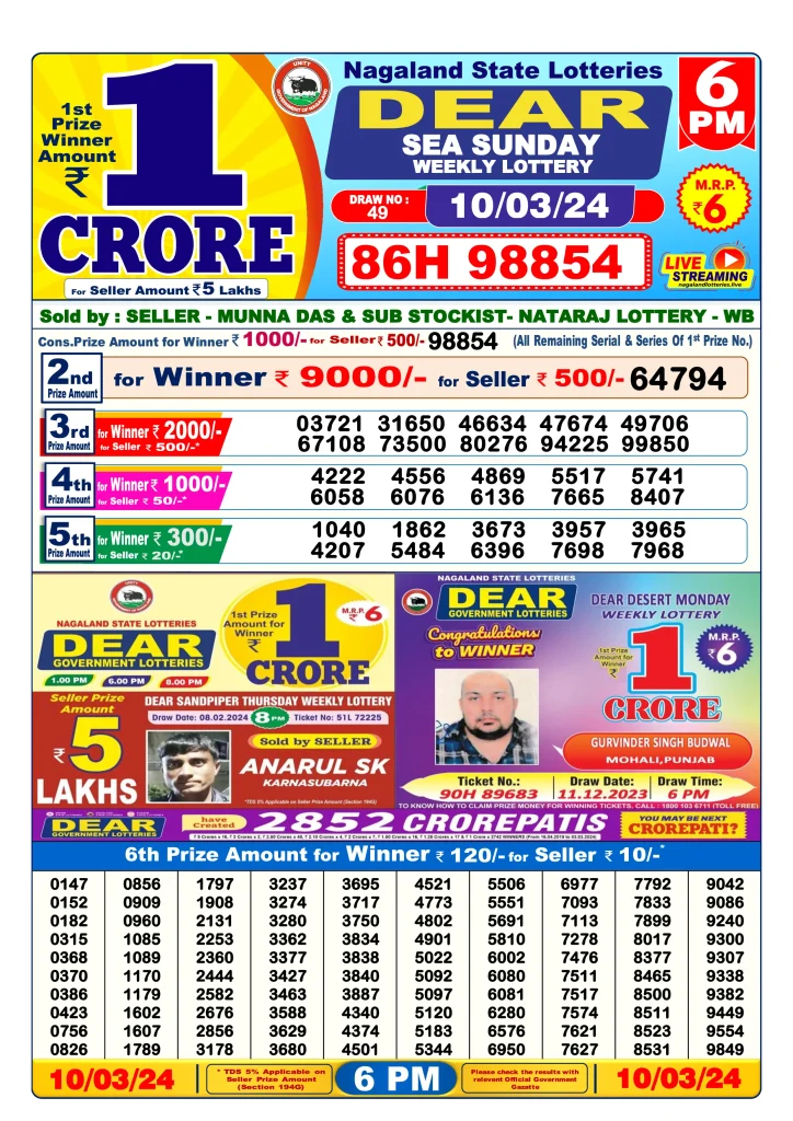 Dhankesari Result Today Lottery Sambad 6:00 PM 10.3.2024