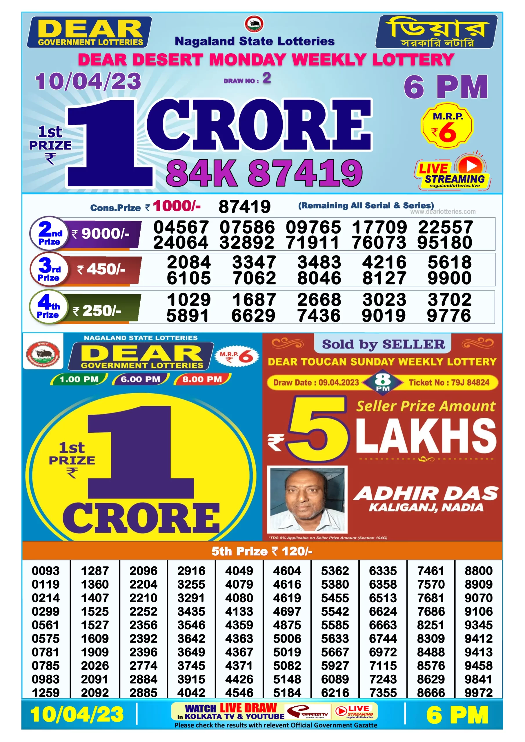 Dhankesari Result Today Lottery Sambad 6:00 PM 10.4.2023