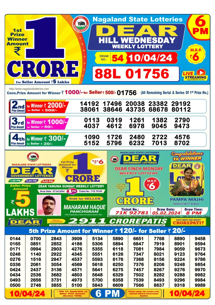 Dhankesari Result Today Lottery Sambad 6:00 PM 10.4.2024