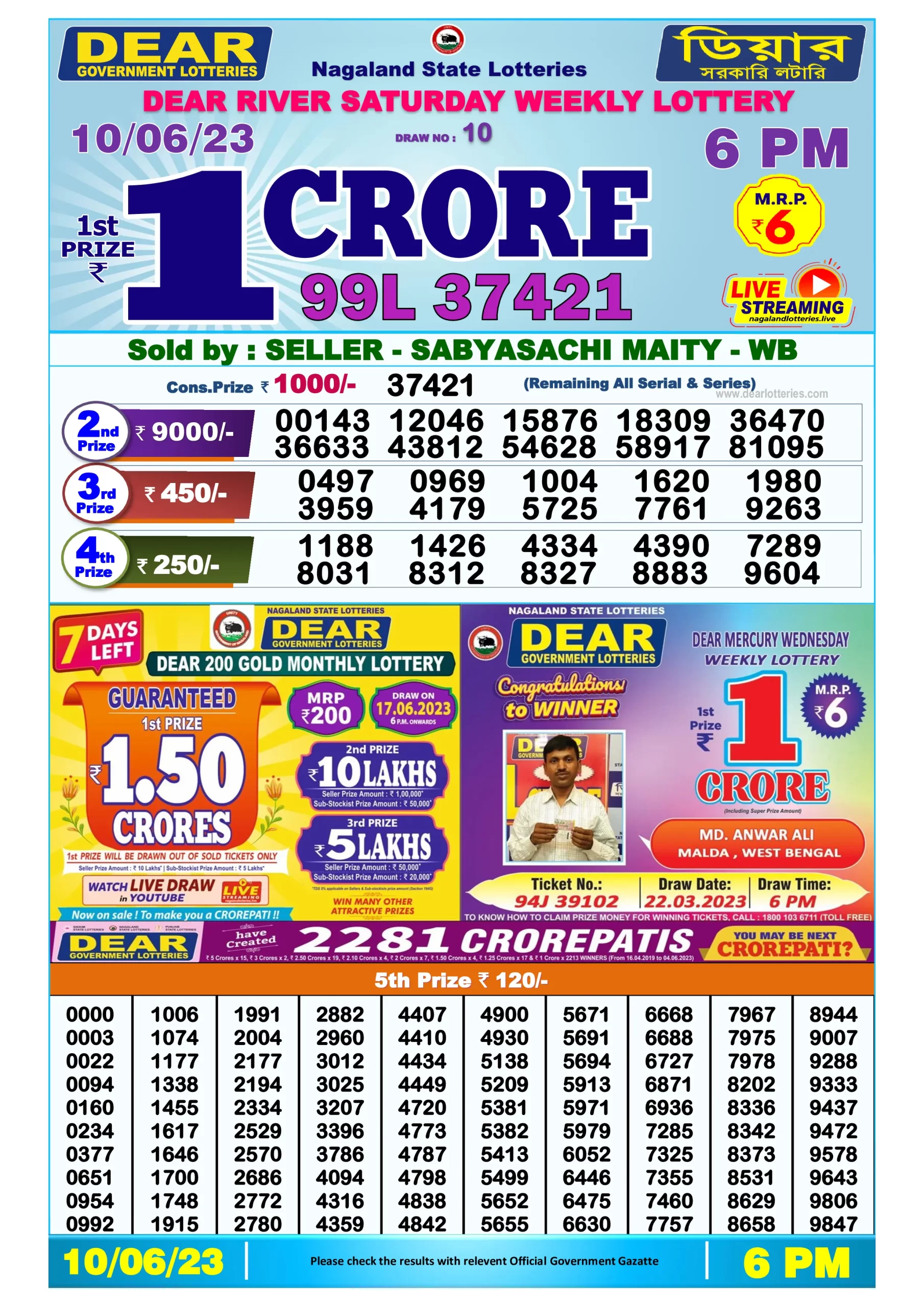 Dhankesari Result Today Lottery Sambad 6:00 PM 10.6.2023