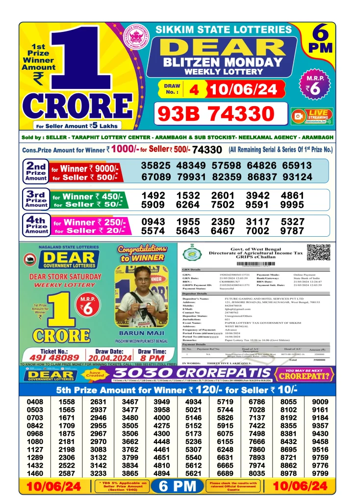 Dhankesari Result Today Lottery Sambad 6:00 PM 10.6.2024