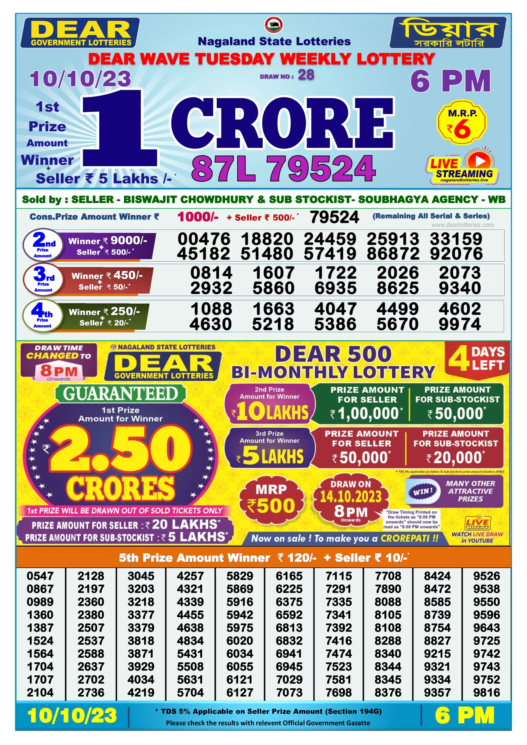 Lottery Sambad Day Result 6 PM 10.10.2023