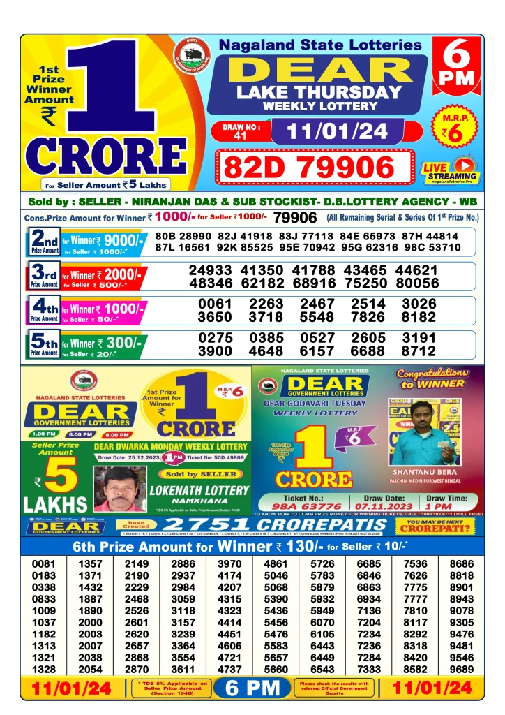 Dhankesari Result Today Lottery Sambad 6:00 PM 11.1.2024