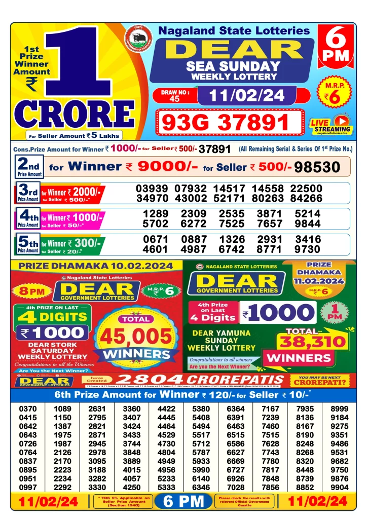 Dhankesari Result Today Lottery Sambad 6:00 PM 11.2.2024