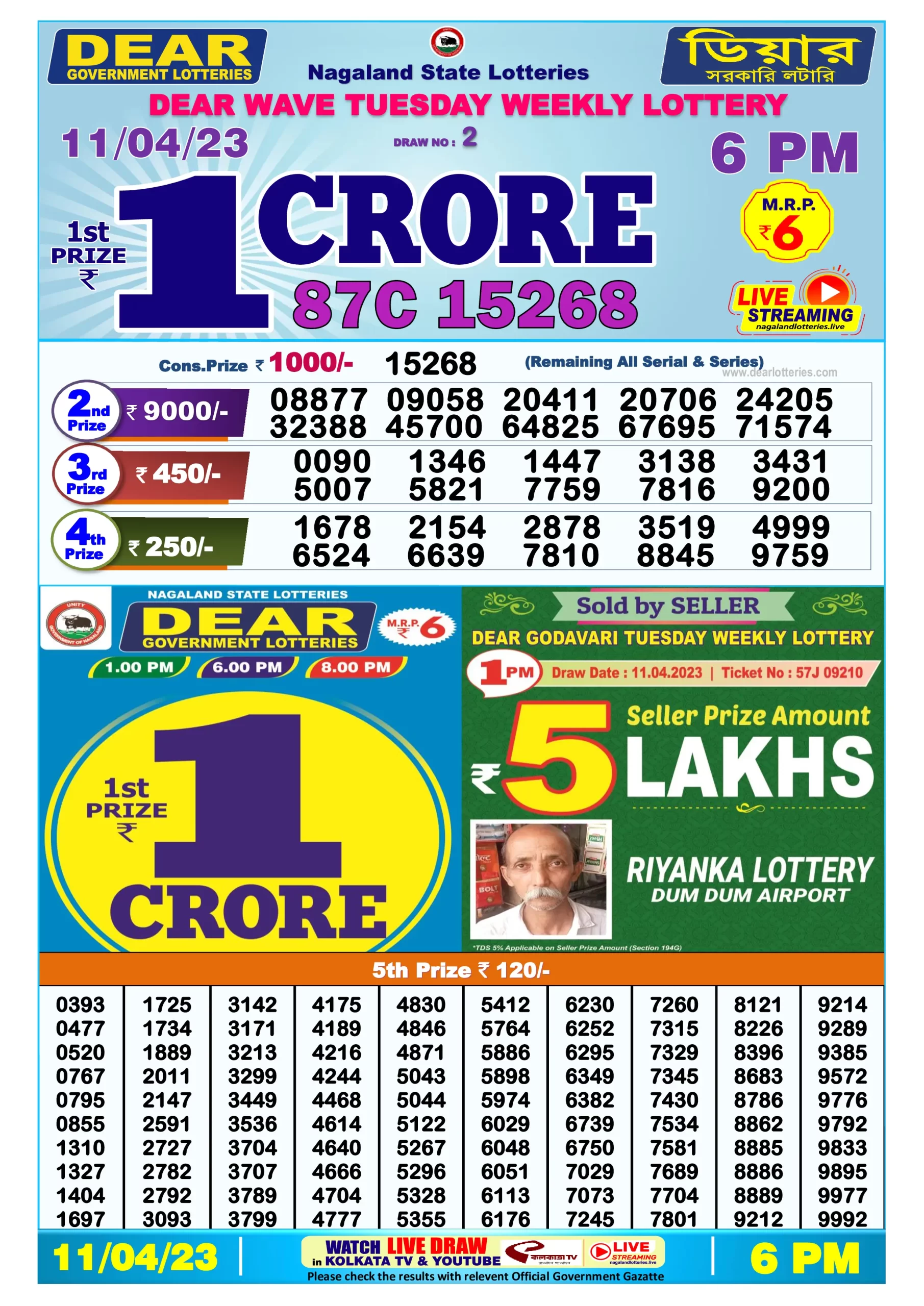 Dhankesari Result Today Lottery Sambad 6:00 PM 11.4.2023