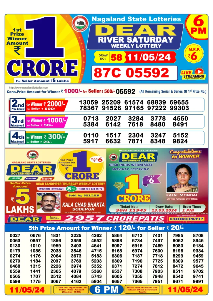 Dhankesari Result Today Lottery Sambad 6:00 PM 11.5.2024