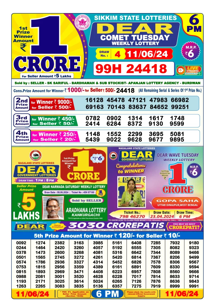 Dhankesari Result Today Lottery Sambad 6:00 PM 11.6.2024