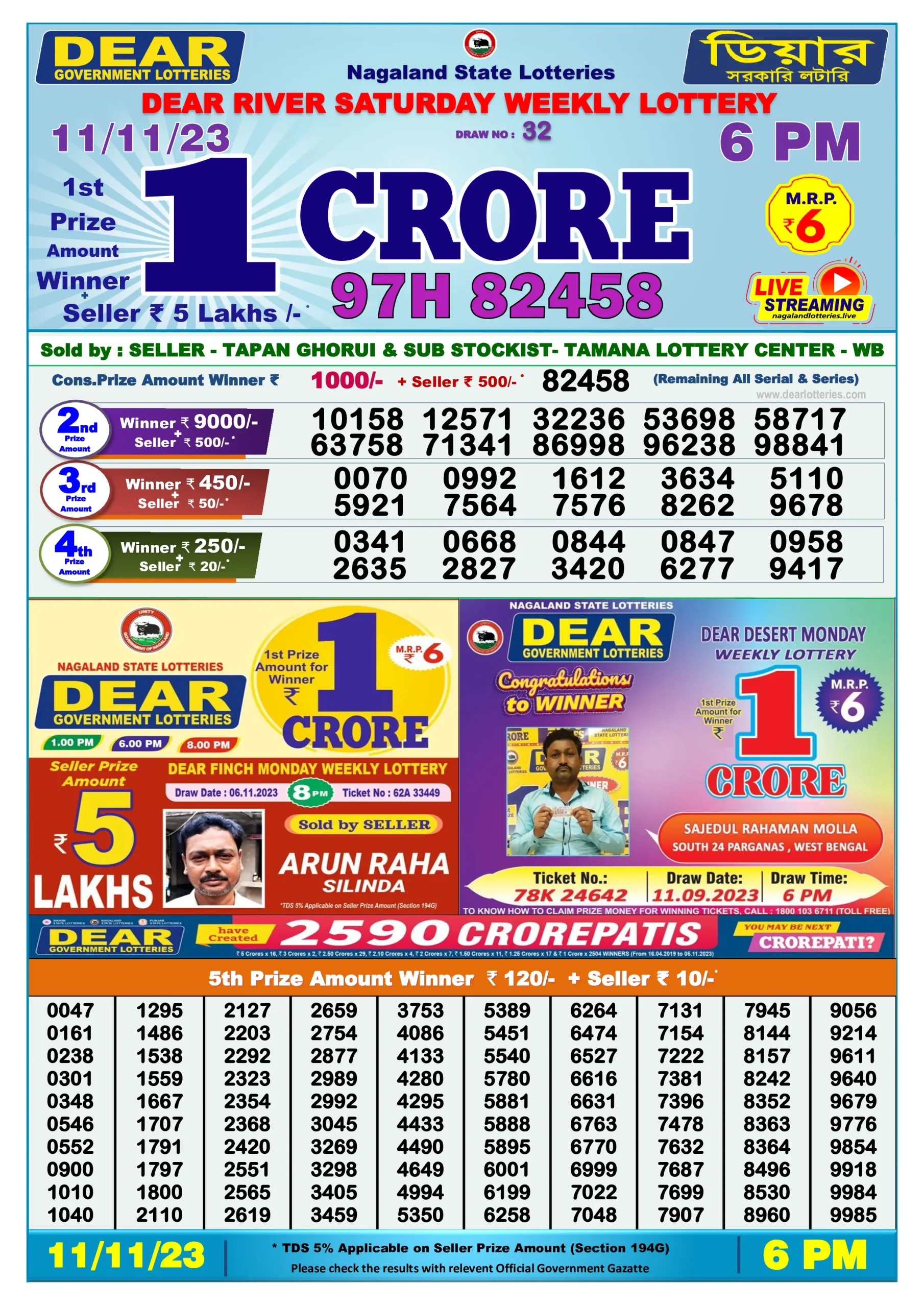 Dhankesari Result Today Lottery Sambad 6:00 PM 11.11.2023