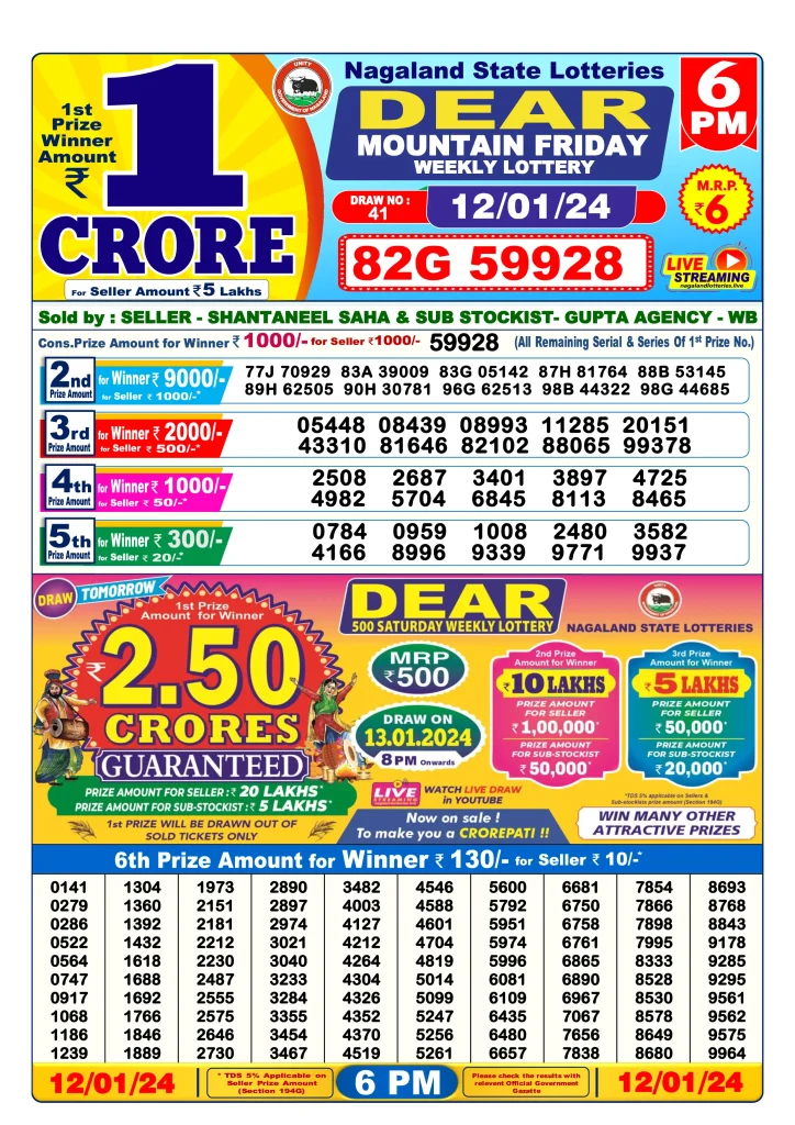 Dhankesari Result Today Lottery Sambad 6:00 PM 12.1.2024