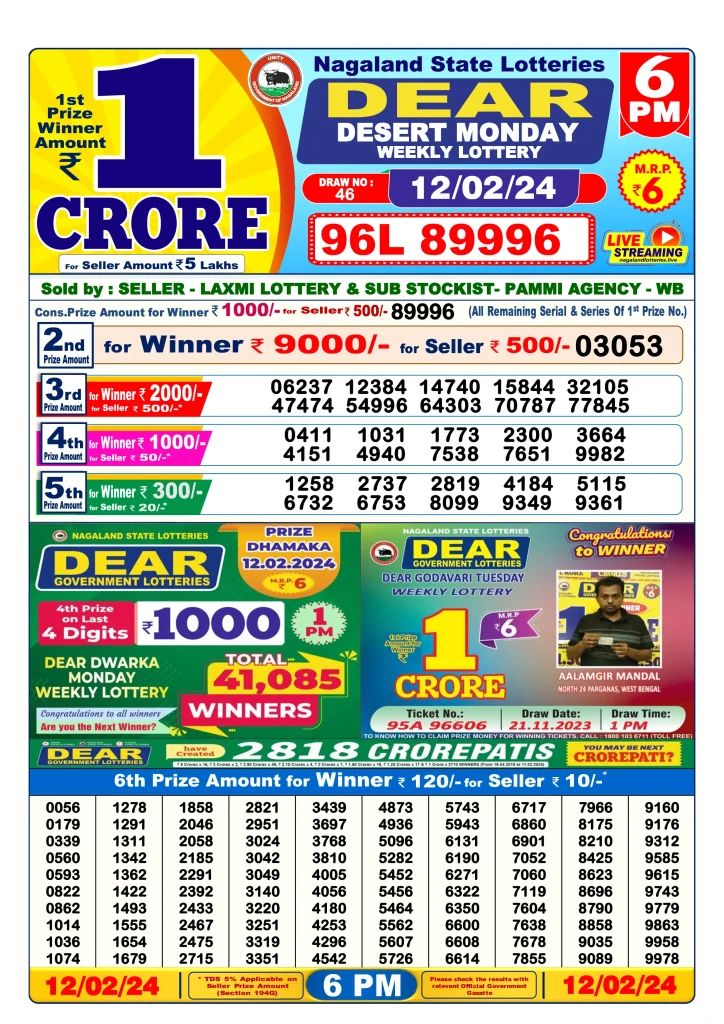 Dhankesari Result Today Lottery Sambad 6:00 PM 12.2.2024